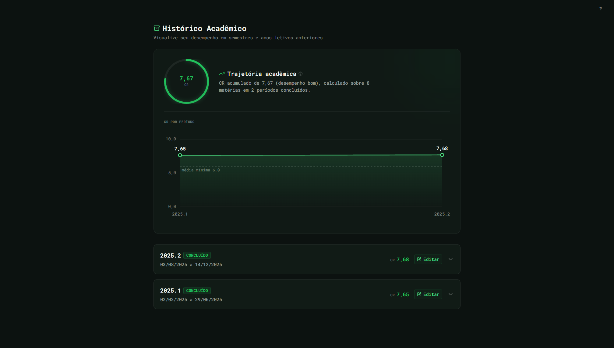 Semestrar em Ciência da Computação: Sua trajetória inteira, período a período